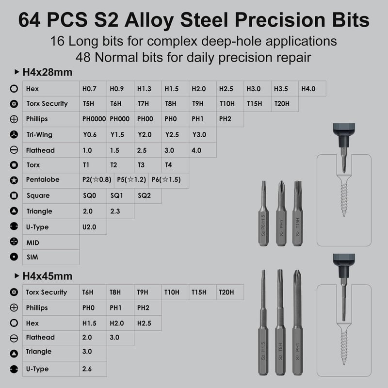 BoltMate™️ 30 Pieces Utility Tool Kit