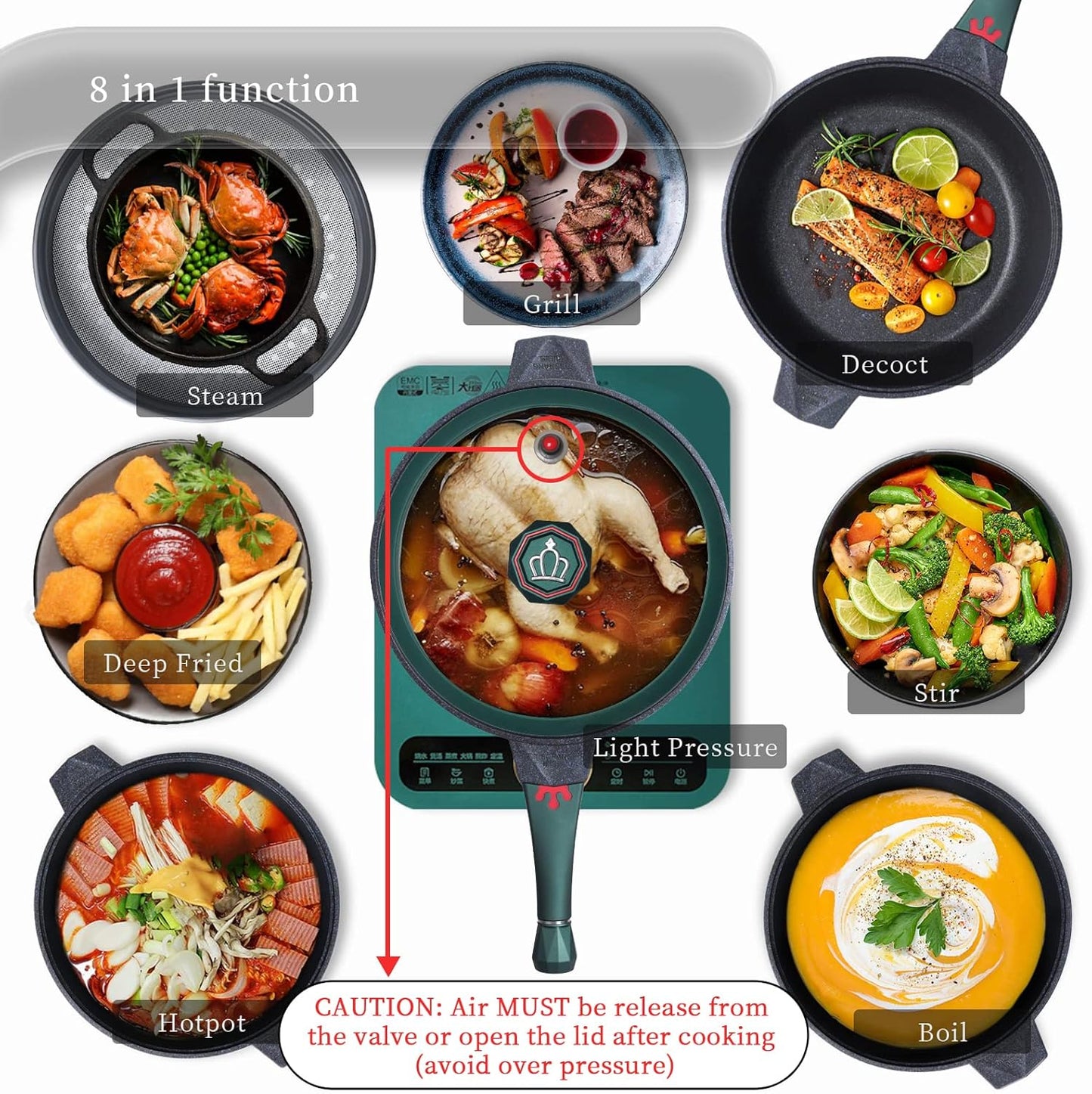 MultiPan 8 in 1 Multipurpose Non-Stick Pan